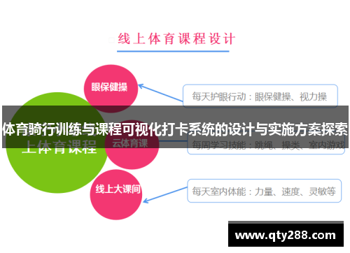 体育骑行训练与课程可视化打卡系统的设计与实施方案探索