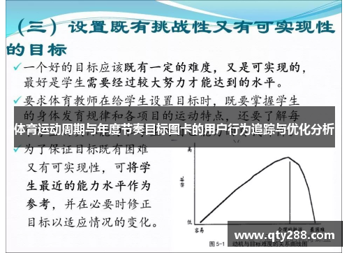 体育运动周期与年度节奏目标图卡的用户行为追踪与优化分析